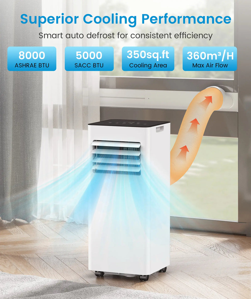 2026 Portable Air Conditioners Cool Up to 350/450 Sq.Ft